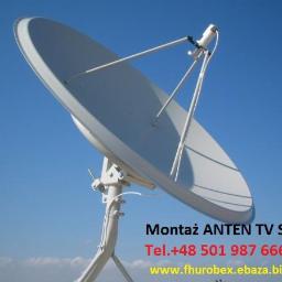 Ustawianie anten 51098777