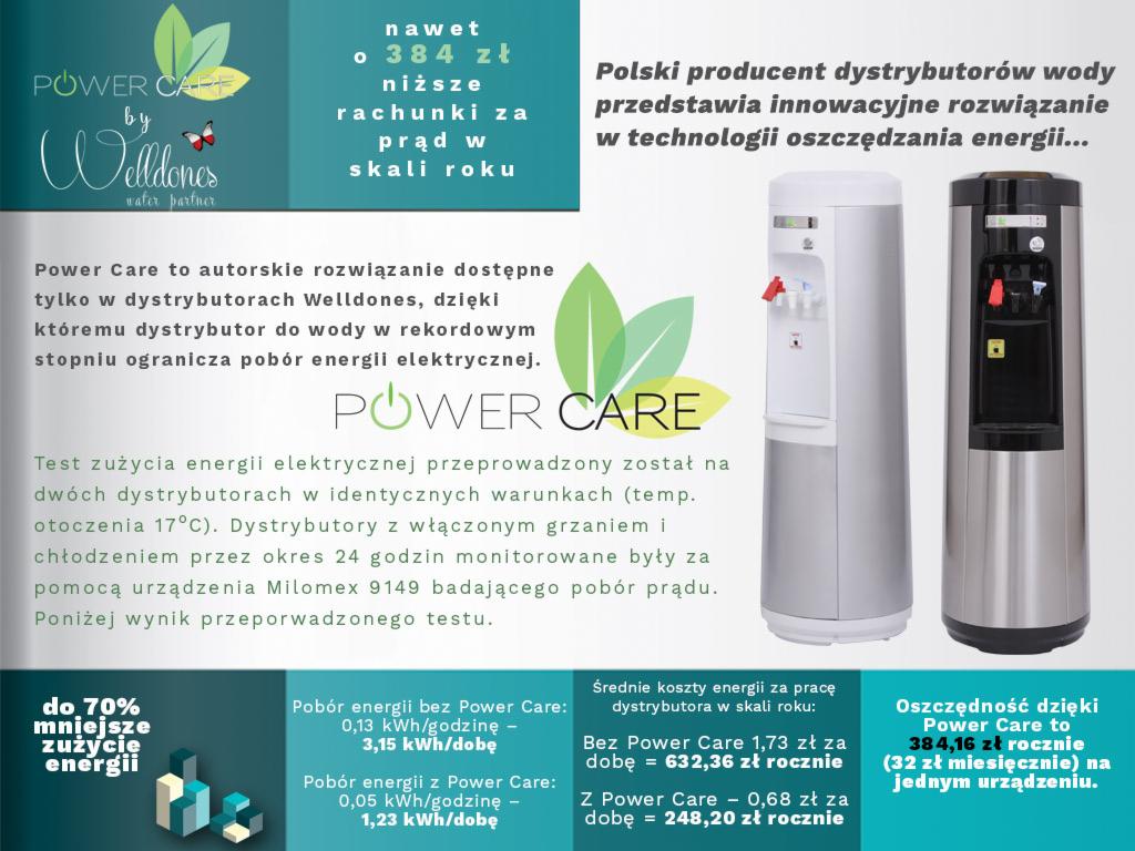 Dystrybutory wody Wellodnes Power Care: biały i srebrny, prezentacja oszczędności energii. Grafika informacyjna z logo i danymi o zużyciu prądu.