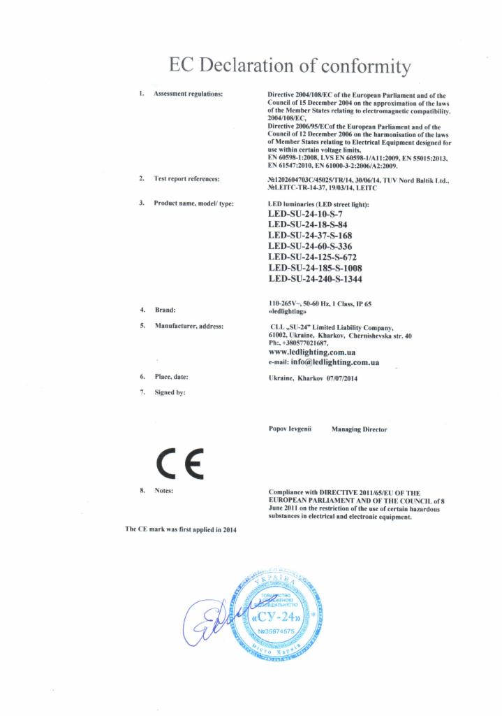 Deklaracja zgodności CE dla opraw LED, zawierająca listę modeli, parametry techniczne, dane producenta i adres, podpisana przez dyrektora zarządzającego.