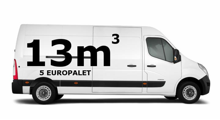 Biały bus dostawczy z informacją o pojemności 13m3 i możliwością przewozu 5 europalet. Widok z boku, prezentacja możliwości transportowych.