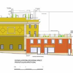 Rozbudowa kamienicy, Kąty Wrocławskie