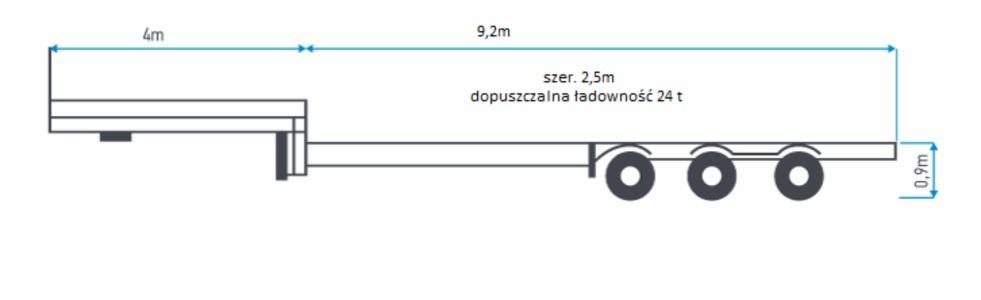 Schemat techniczny naczepy niskopodwoziowej z wymiarami: długość 13,2m, szerokość 2,5m, wysokość 0,9m, dopuszczalna ładowność 24t.