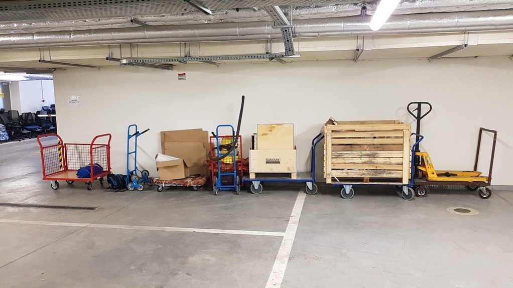 Niezbędne narzędzia