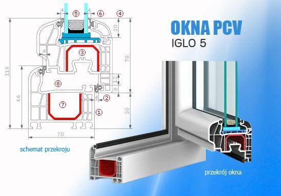 Schemat przekroju okna PCV IGLO 5 z wymiarami i oznaczeniami. Widoczny przekrój ramy okiennej oraz szyby. Na niebieskim tle napis OKNA PCV IGLO 5.