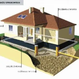 EkoSystem Bełchatów