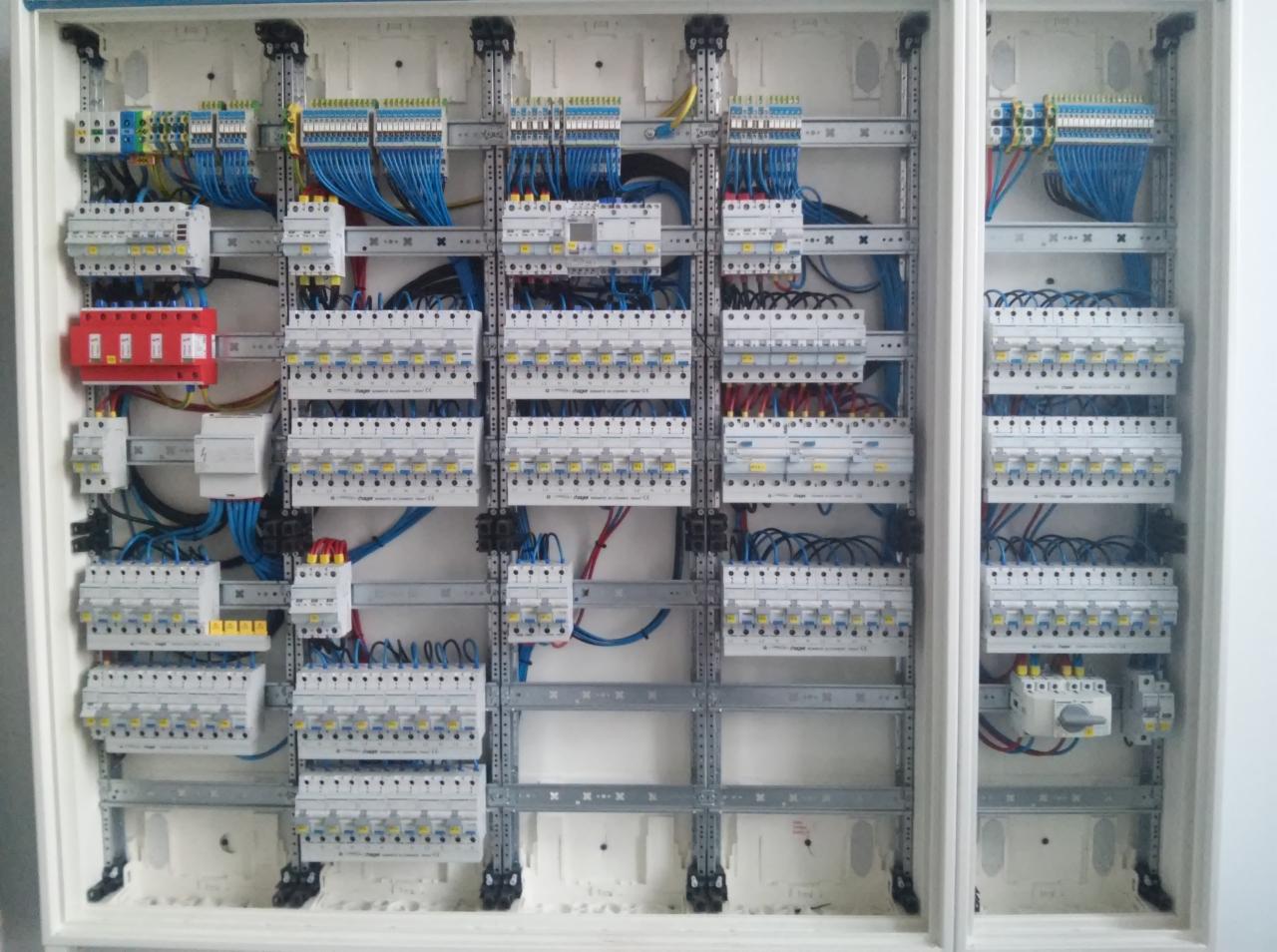 Rozdzielnia elektryczna z licznymi bezpiecznikami, modułami i okablowaniem w kolorze niebieskim i czerwonym, zamontowana w białej obudowie, widok z przodu.