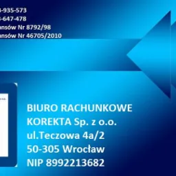 Telefony kontaktowe i numery certyfikatów :MF
