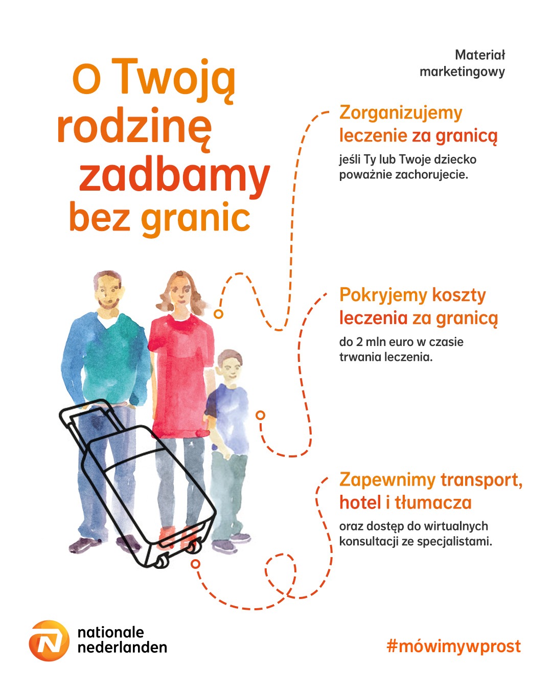Ilustracja rodziny z walizką, oferta zorganizowania leczenia za granicą, pokrycia kosztów leczenia, zapewnienia transportu, hotelu i tłumacza, logo Nationale Nederlanden.