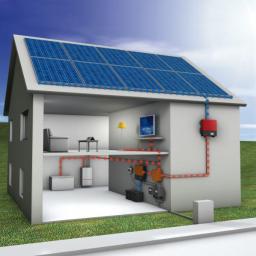 Doradca finansowy Warszawa 2