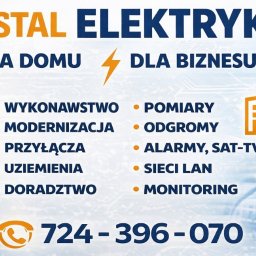 Instalacje elektryczne Wrocław 4