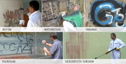 Kompozycja przedstawiająca usuwanie graffiti z różnych powierzchni: beton, kamień naturalny, fasada, pleksiglas i powierzchnia zabezpieczona, z użyciem różnych metod czyszczenia.