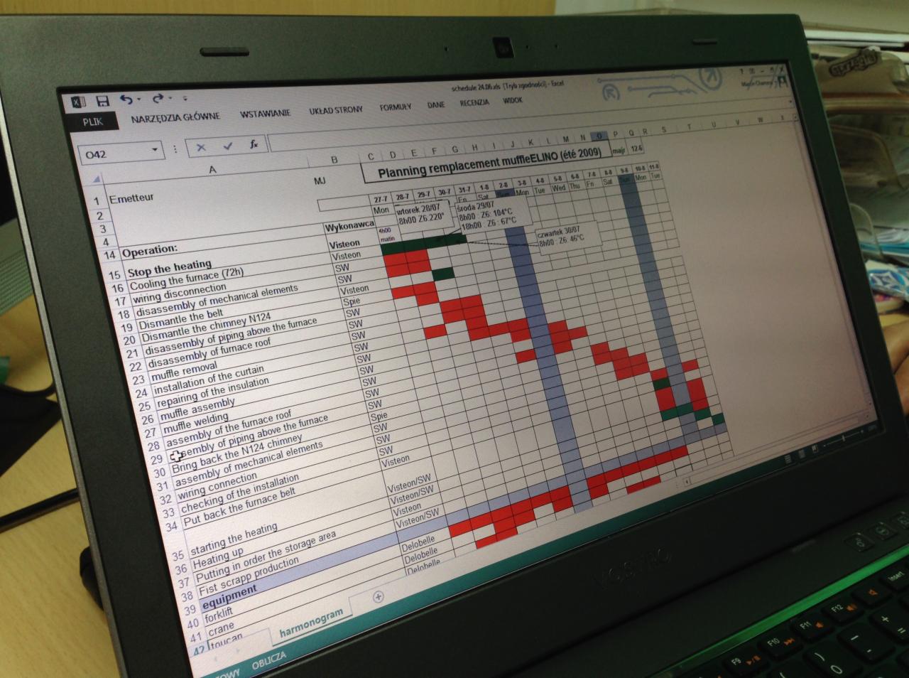 Lean Partner Analiza Consulting Lean Management
