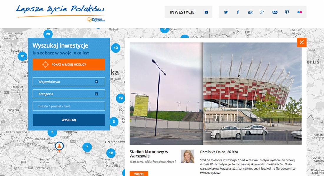 PO Lepsze Życie Polaków