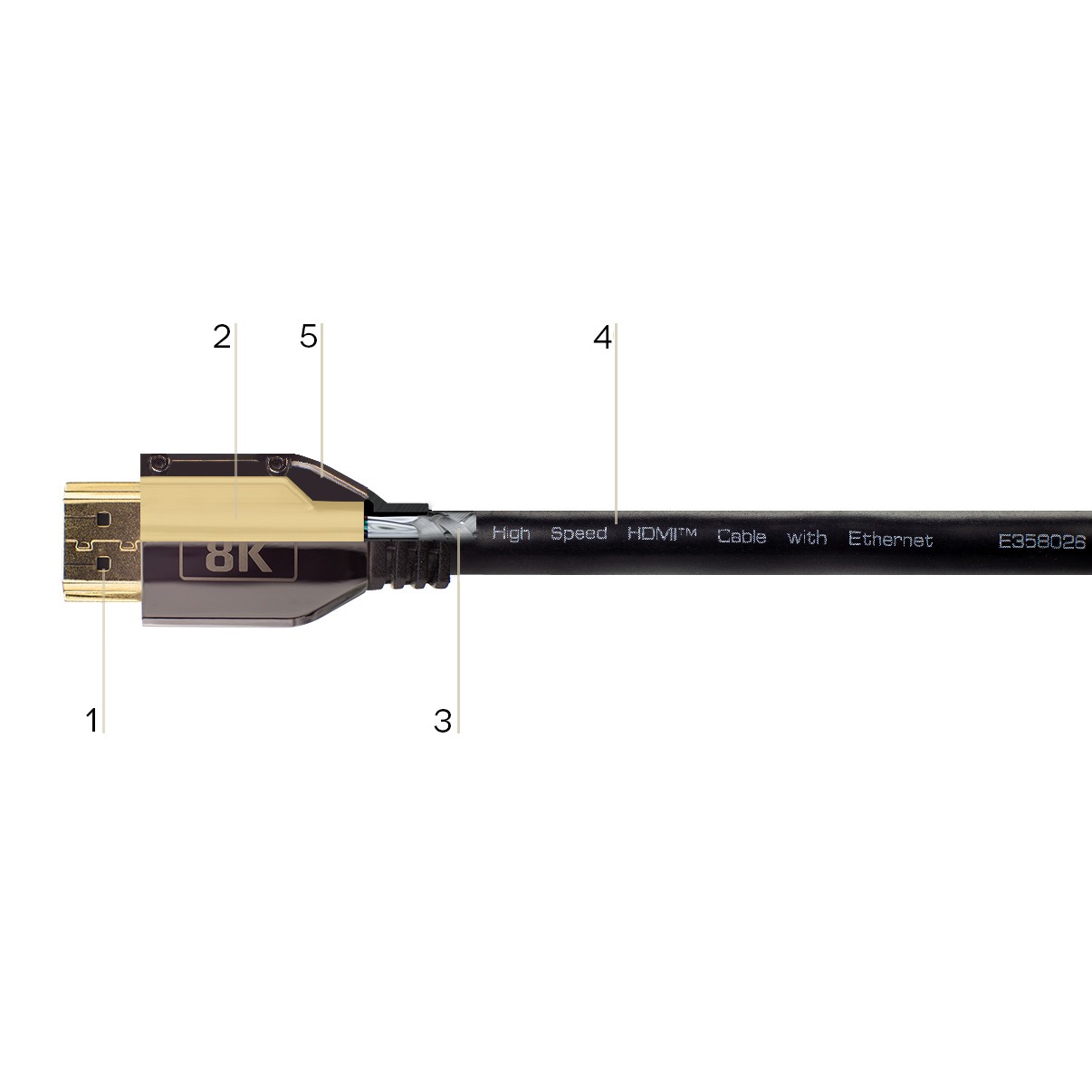 Czarny kabel HDMI 8K z pozłacanymi końcówkami, widoczne oznaczenia 'High Speed HDMI Cable with Ethernet', prezentacja produktu w Poznaniu.