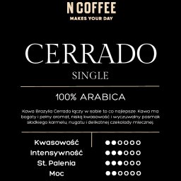 Własna marka Kawy Ncoffee