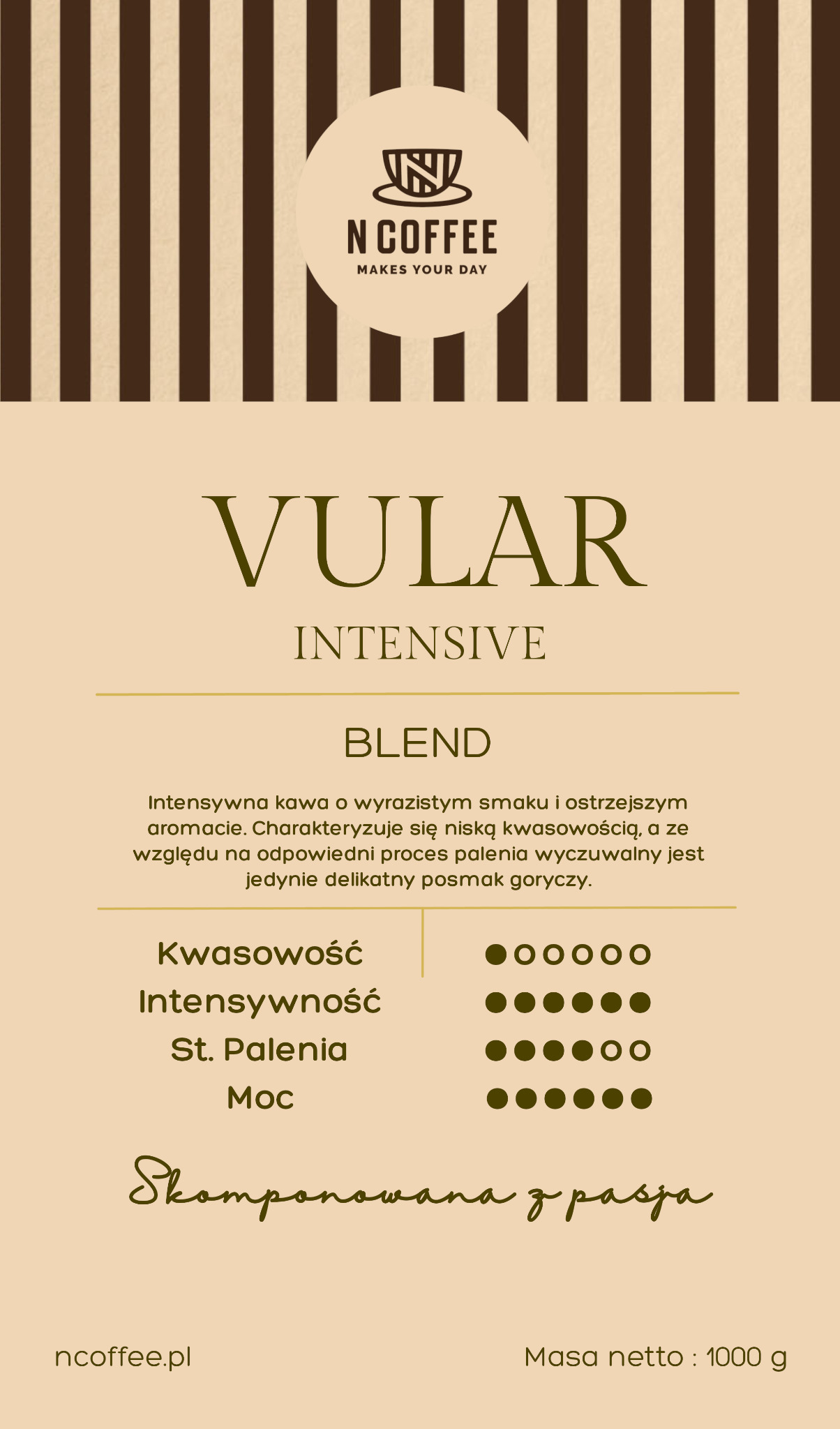 Własna marka Kawy Ncoffee