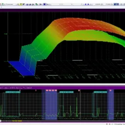 Zrzut ekranu oprogramowania do strojenia silnika samochodowego, prezentujący trójwymiarowy wykres mapy silnika (Bosch II 16) z zaznaczonymi obszarami i przebiegami sygnałów.