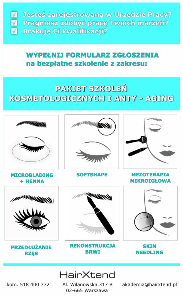 Grafika reklamowa pakietu szkoleń kosmetologicznych i anty-aging, prezentująca techniki takie jak microblading z henną, softshape brwi, mezoterapia mikroigłowa, przedłużanie rzęs, rekonstrukcja...