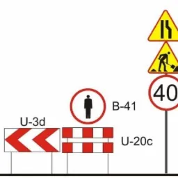 Zestaw znak&oacute;w drogowych ostrzegawczych i zakazu, w tym zwężenie jezdni, roboty drogowe, ograniczenie prędkości do 40 km/h, zakaz ruchu pieszych oraz bariery drogowe z pasami ostrzegawczymi.