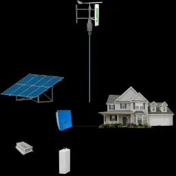 Kompletny system zasilania domu energią odnawialną: panele słoneczne, turbina wiatrowa, inwerter i akumulator energii.