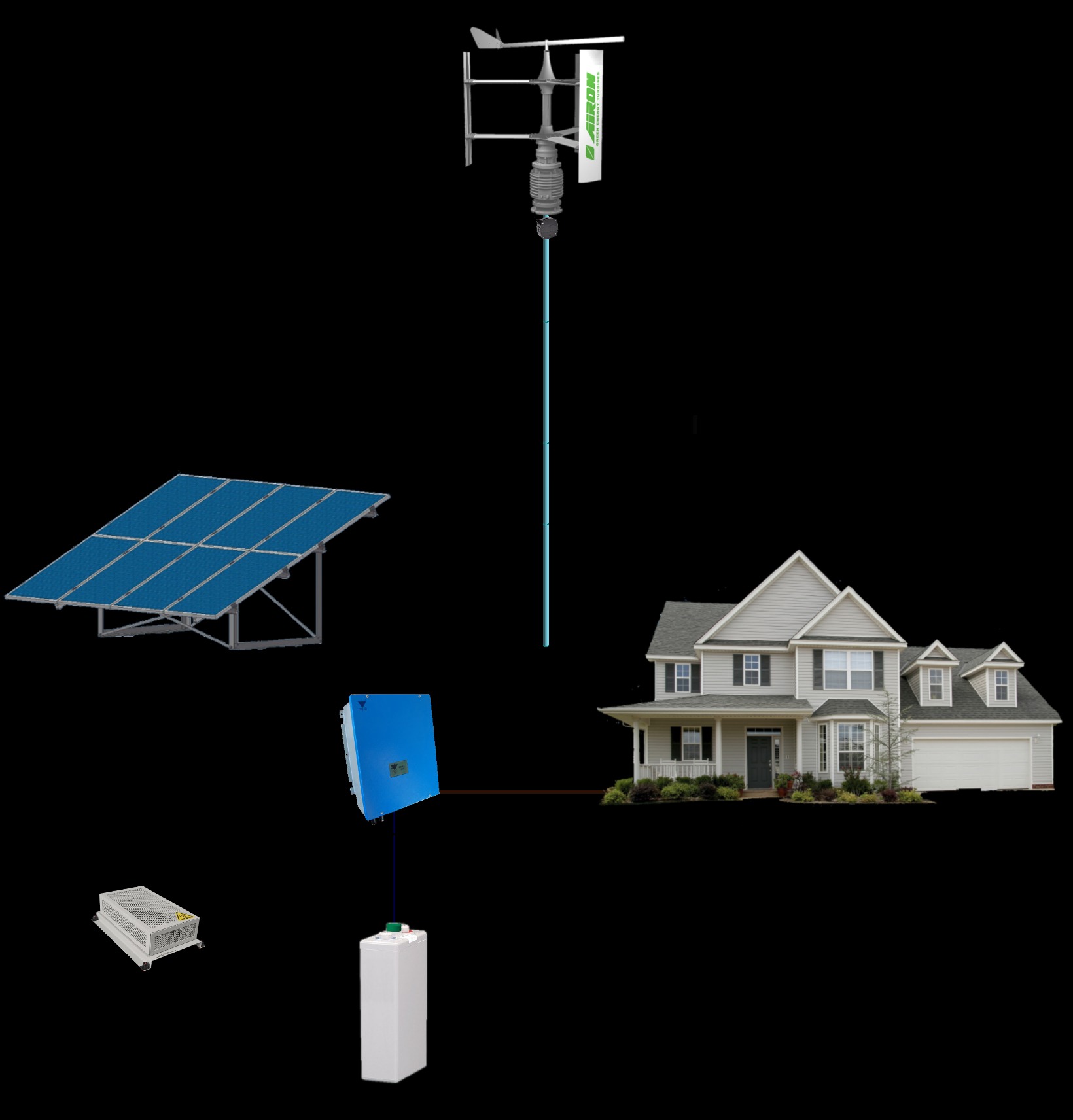 Kompletny system zasilania domu energią odnawialną: panele słoneczne, turbina wiatrowa, inwerter i akumulator energii.