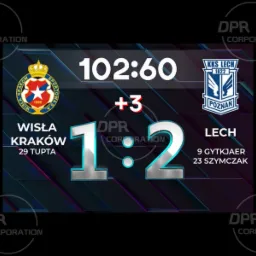 Tablica wyników sportowych