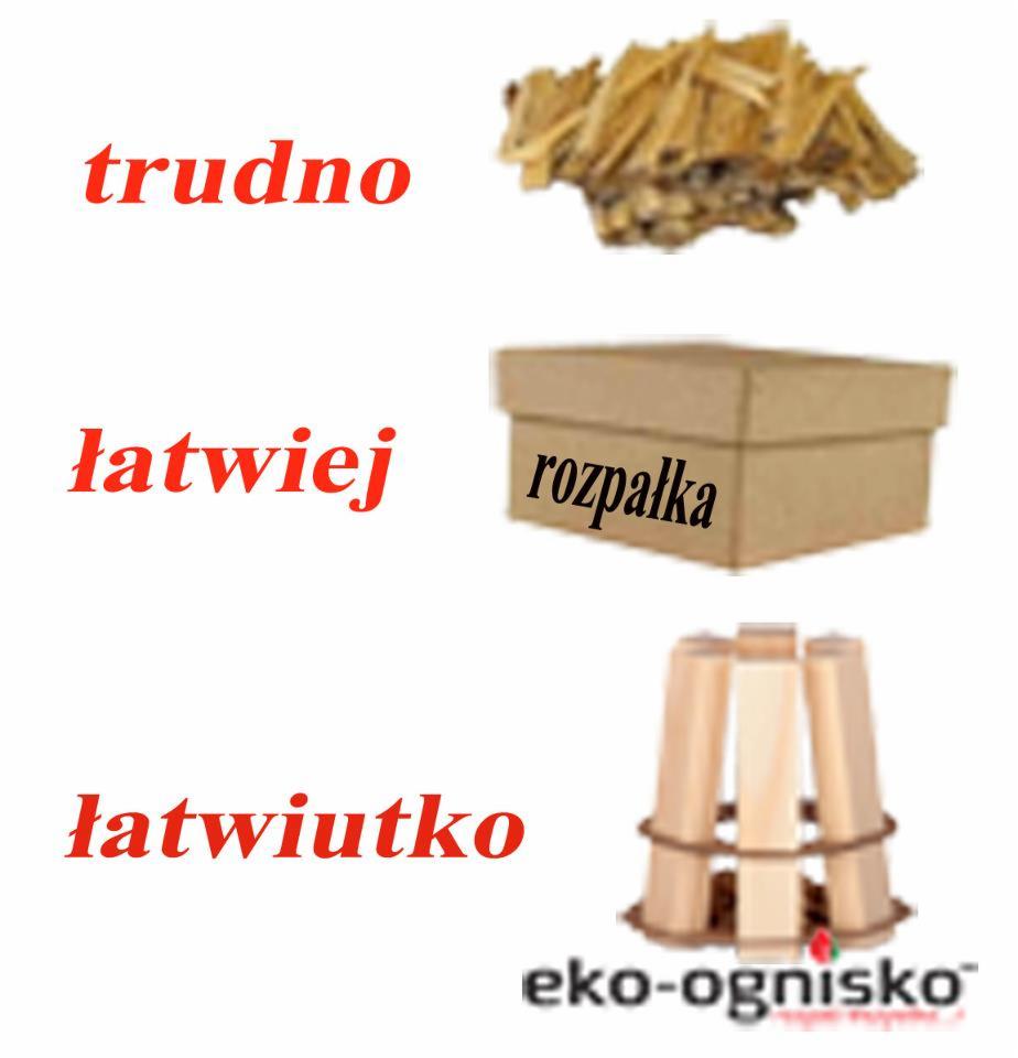 Eko-Ognisko