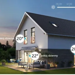 Wizualizacja domu z inteligentnym systemem ogrzewania, pokazująca temperatury w różnych pomieszczeniach i regulację czasową.