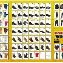 Katalog produktów BHP: rękawice ochronne, obuwie robocze, kurtki, spodnie i kombinezony, prezentowane na żółtym tle z logo firmy Walaszko BHP.