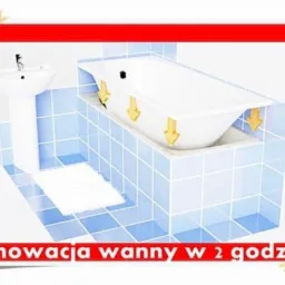 Odnawianie-Renowacja Wanien Żeliwnych