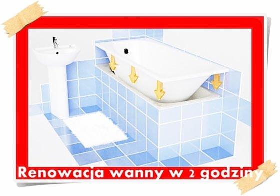 Odnawianie-Renowacja Wanien Żeliwnych