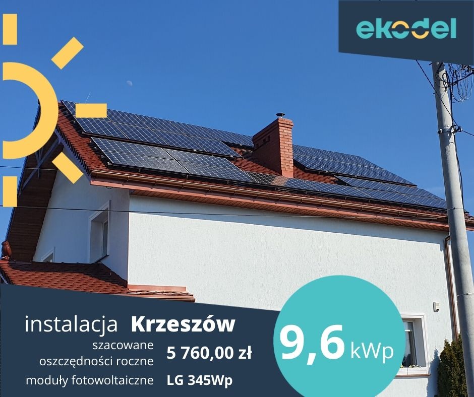 Instalacja fotowoltaiczna na dachu domu jednorodzinnego z ceglanym kominem, widoczne panele LG 345Wp, szacowane roczne oszczędności 5760 zł, moc 9,6 kWp, lokalizacja Krzeszów.