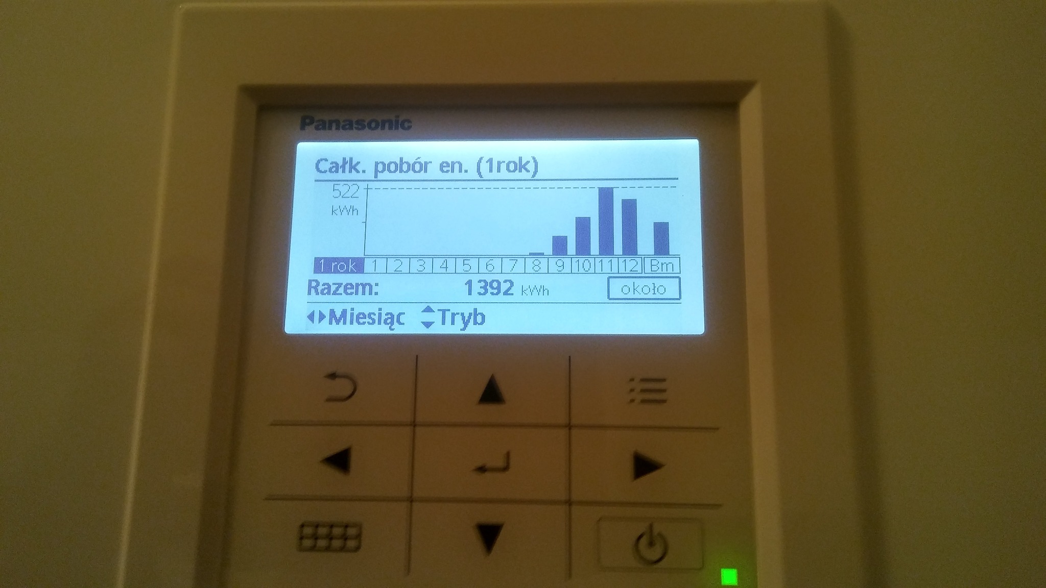 Od sierpnia do stycznia 1392 kw - ogrzewanie i ciepła woda - do 200 m2 !!!!