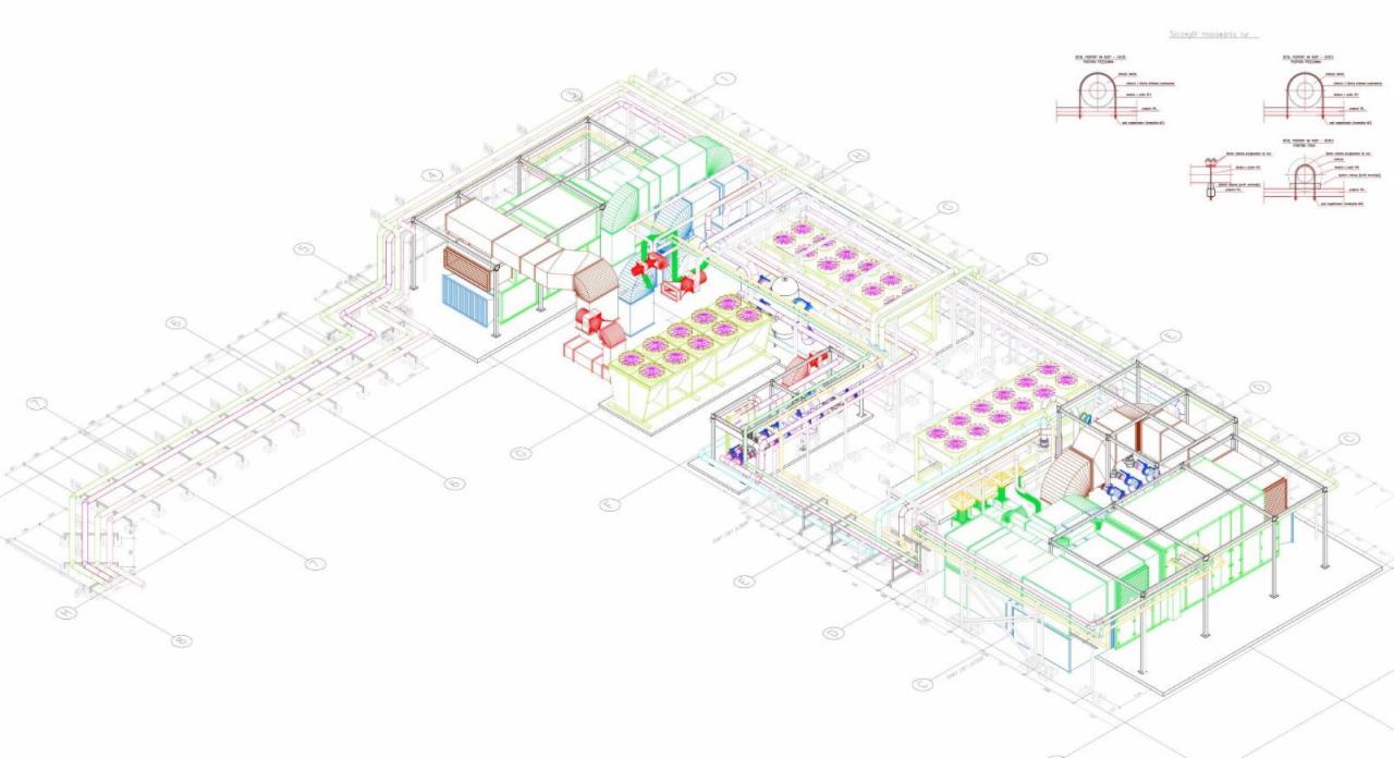 Techniczny rysunek izometryczny rozbudowanego systemu instalacji wentylacyjnej i klimatyzacyjnej w budynku przemysłowym, z zaznaczonymi kanałami, centralami wentylacyjnymi i klimatyzatorami.