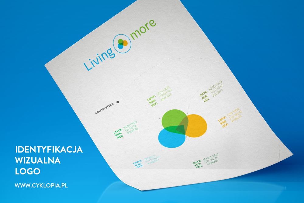Arkusz papieru prezentujący analizę kolorystyki i specyfikację logo 'Living more', z podanymi wartościami CMYK, RGB i HEX dla poszczególnych kolorów, umieszczony na niebieskim tle.