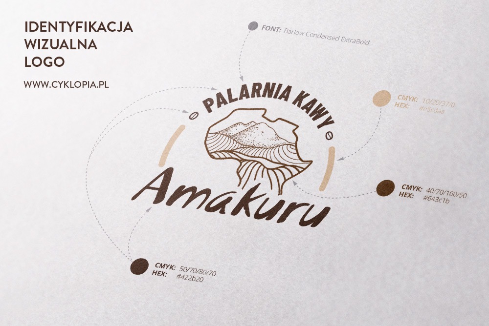 Projekt logo dla palarni kawy Amakuru, stylizowane na mapę Afryki z górami, pokazane kody CMYK kolorów i użyty font Barlow Condensed ExtraBold.