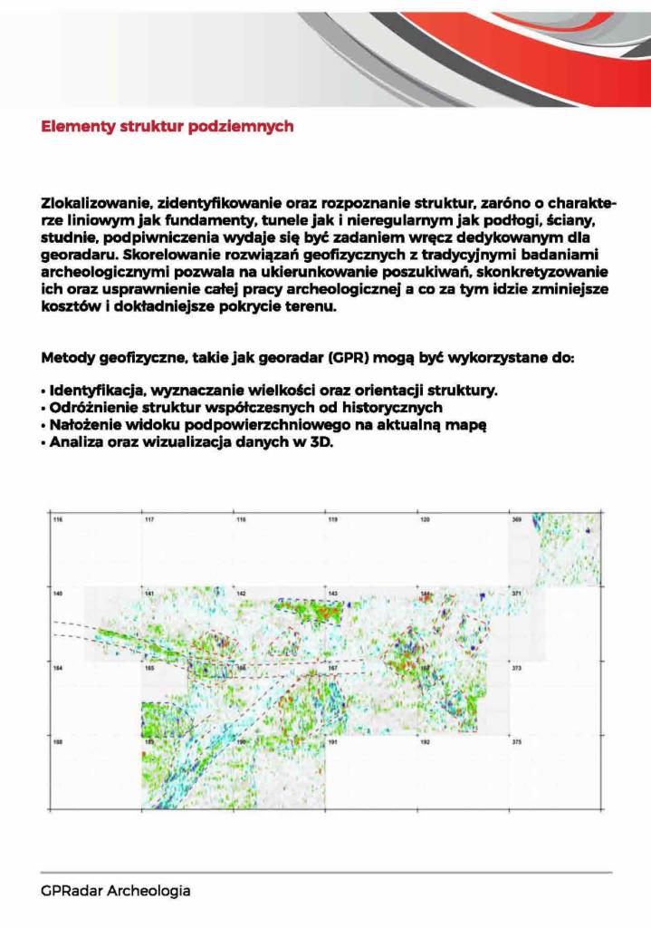 Wizualizacja danych z georadaru przedstawiająca mapę struktur podziemnych z zaznaczonymi punktami pomiarowymi i opisem zastosowania georadaru w archeologii.