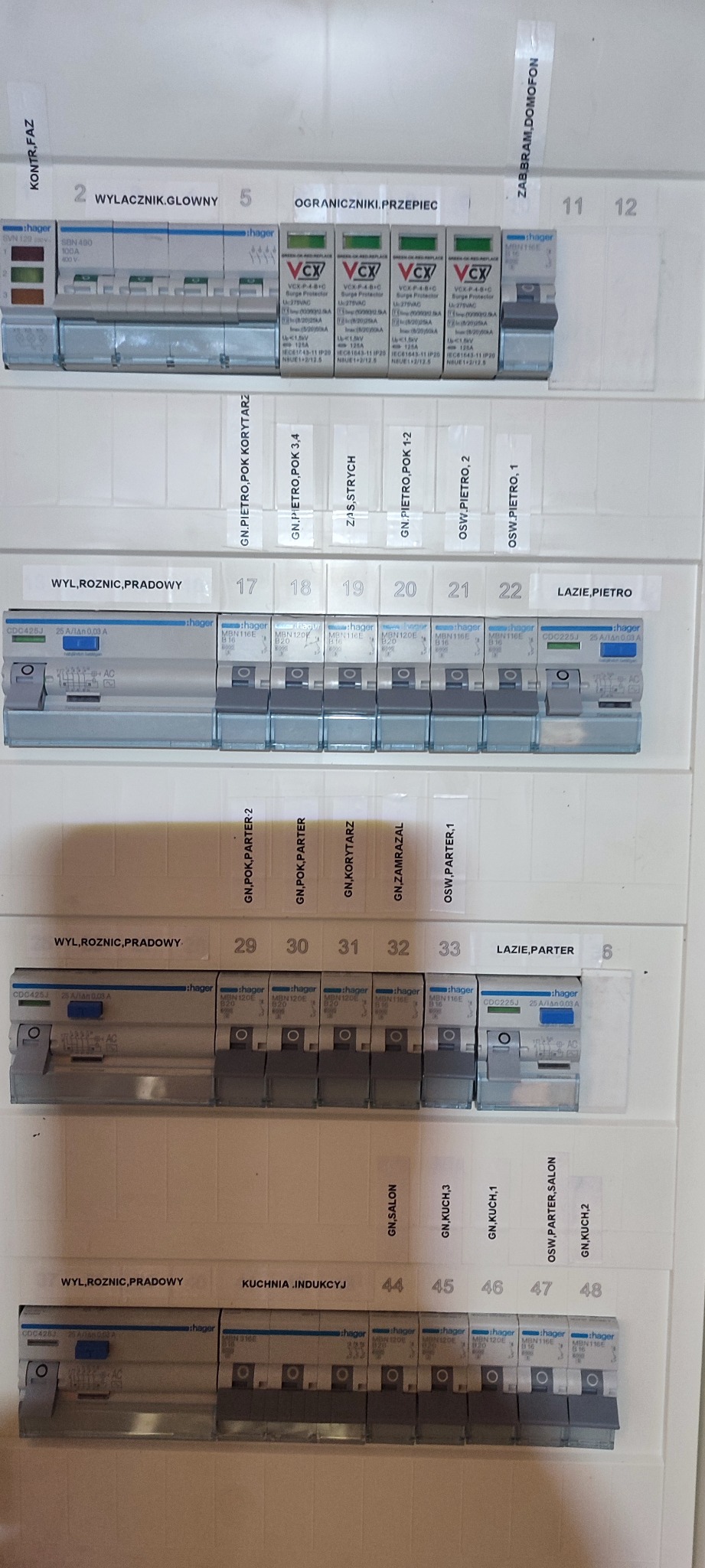 Rozdzielnica elektryczna z zainstalowanymi bezpiecznikami, wyłącznikami różnicowoprądowymi i ogranicznikami przepięć, z opisami obwodów na naklejkach.