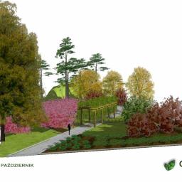 Projektowanie ogrodów Starachowice 2