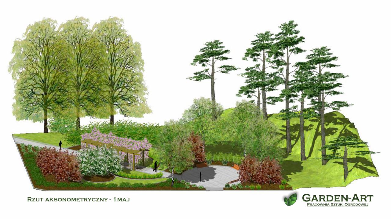 Aksonometryczny rzut ogrodu z pergolą obrośniętą kwitnącą wisterią, ścieżką, drzewami liściastymi i iglastymi, oraz okrągłym placem z ławkami, wizualizacja Garden-Art.