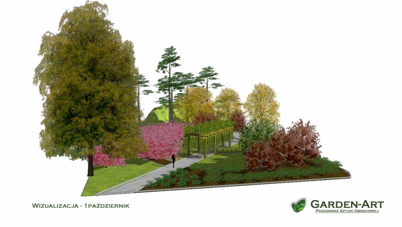 Wizualizacja projektu ogrodu w jesiennej kolorystyce z pergolą, ścieżką i różnobarwnymi krzewami oraz wysokimi drzewami, widok z lotu ptaka.