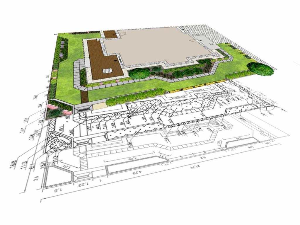 Wizualizacja 3D projektu zagospodarowania terenu wokół domu z zaznaczonymi rabatami, trawnikiem, ścieżkami i elementami małej architektury, nałożona na plan techniczny z wymiarami.