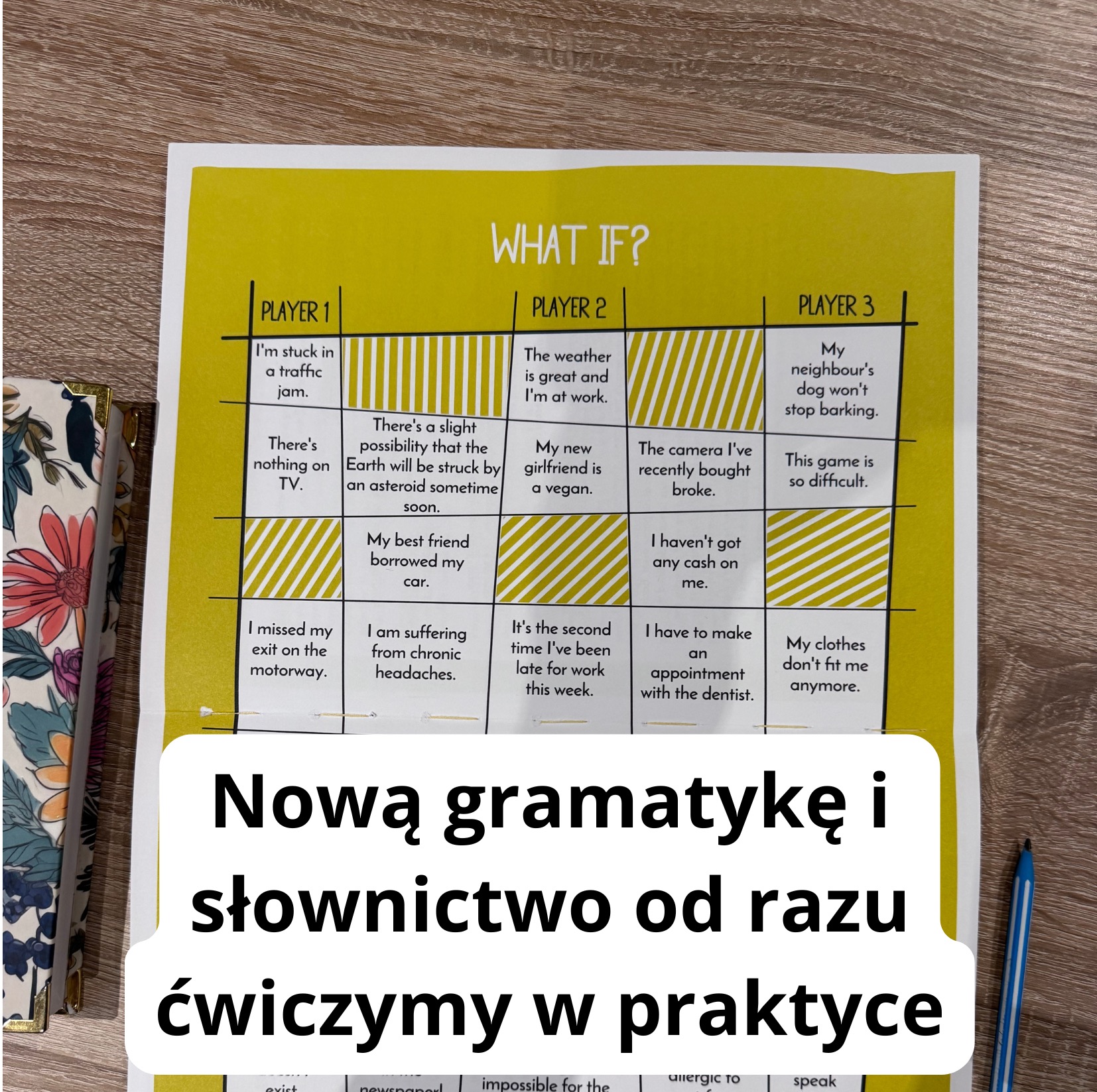 Karta do gry językowej 'What if?' z przykładami zdań dla graczy, leżąca na drewnianym stole obok notatnika w kwiaty i niebieskiego długopisu.