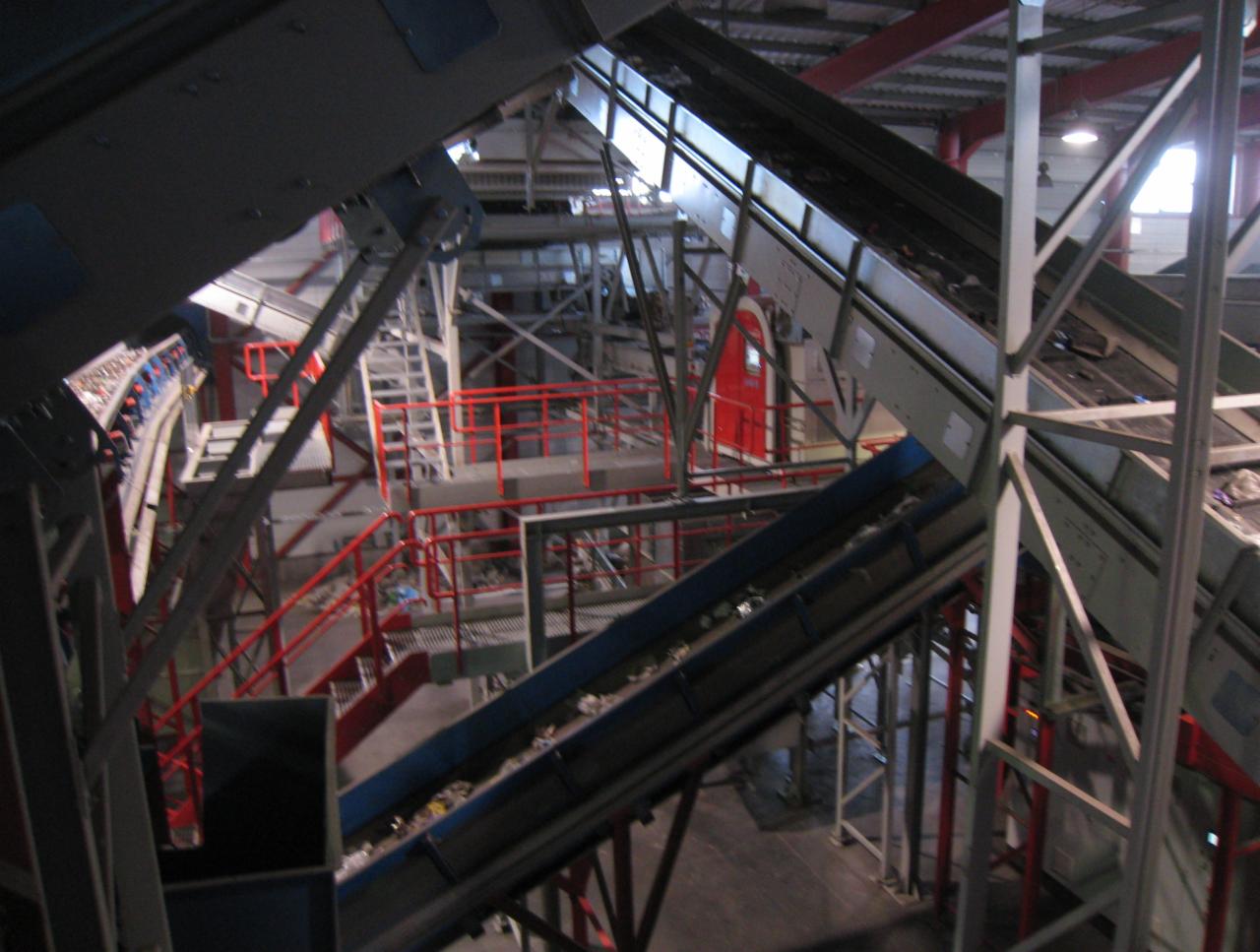 Przenośniki taśmowe