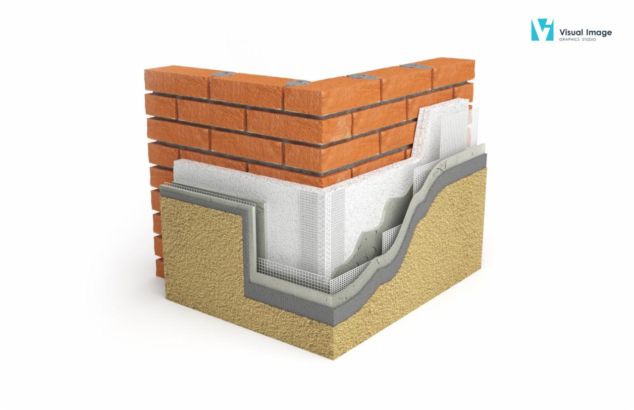 Przekrój warstw ściany zewnętrznej budynku z wyeksponowaną izolacją, siatką i tynkiem, prezentowany na białym tle z logo firmy Visual Image w prawym górnym rogu.