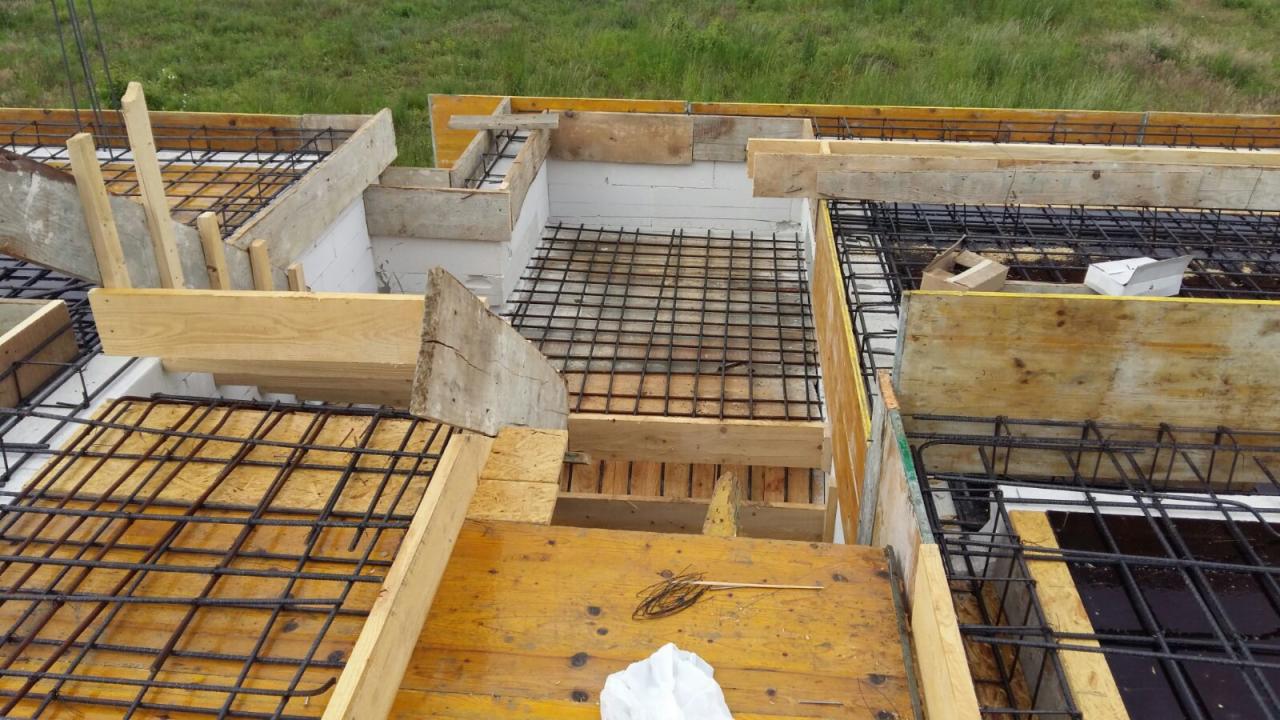 Zbrojenie fundamentów z drewnianym szalunkiem i siatką stalową przygotowane do zalania betonem, widok z góry na plac budowy.