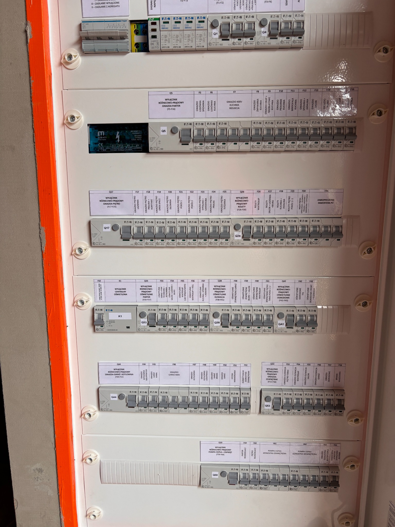 Rozdzielnica elektryczna z licznymi bezpiecznikami i wyłącznikami różnicowoprądowymi, oznaczona etykietami opisującymi obwody. Widok z bliska na białą skrzynkę.