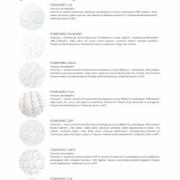 Pokrowce na materace