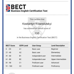Business English Certification Test Level C2