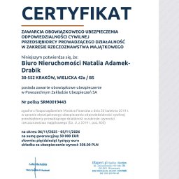 Sprzedaż mieszkania Kraków 4